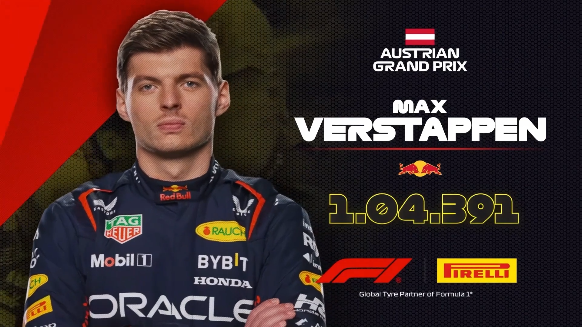 DUDUDUDU Max Verstappen meme (Green Screen)