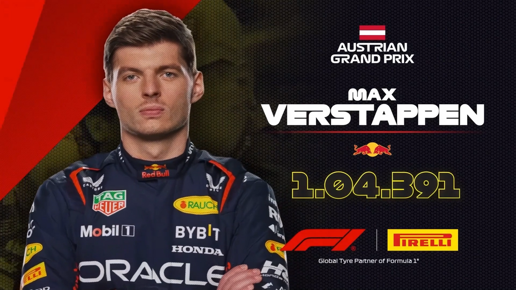 DUDUDUDU Max Verstappen meme (Green Screen)